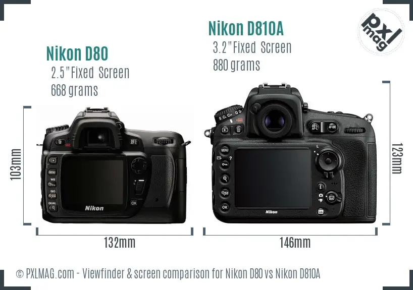 Nikon D80 vs Nikon D810A Screen and Viewfinder comparison