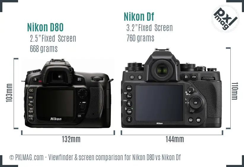 Nikon D80 vs Nikon Df Screen and Viewfinder comparison