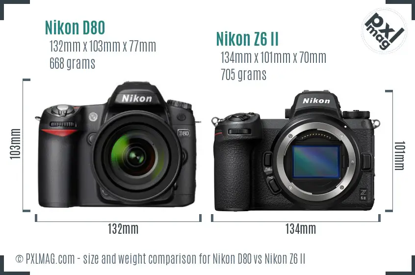 Physical size and ergonomics comparison