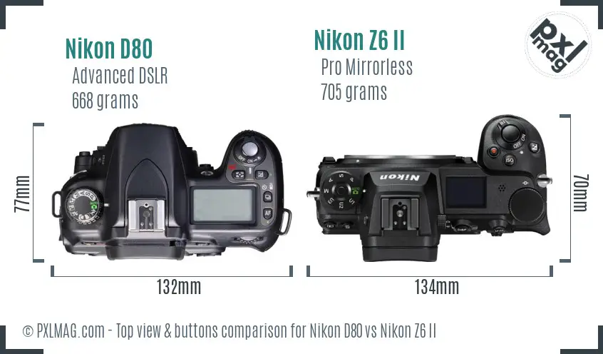 Top view design and control layout comparison