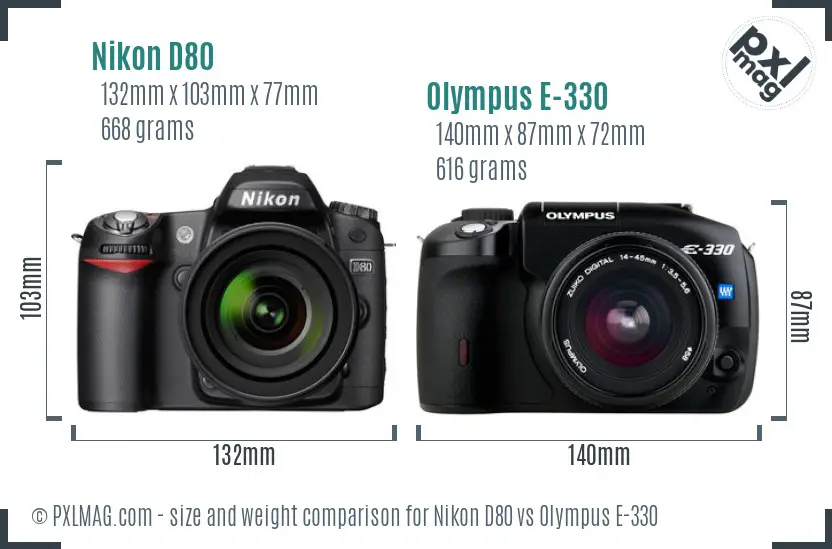 Nikon D80 vs Olympus E-330 size comparison