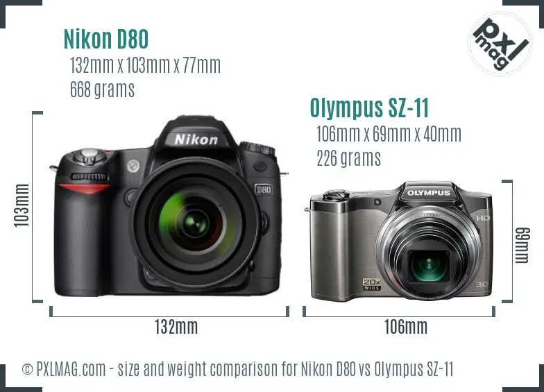 Nikon D80 vs Olympus SZ-11 size comparison