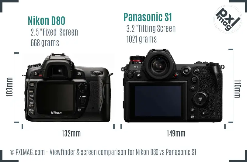 Nikon D80 vs Panasonic S1 Screen and Viewfinder comparison