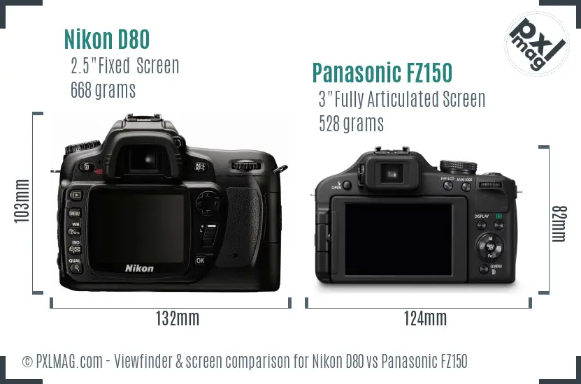 Nikon D80 vs Panasonic FZ150 Screen and Viewfinder comparison