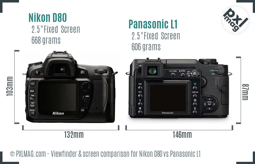 Nikon D80 vs Panasonic L1 Screen and Viewfinder comparison