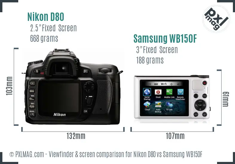 Nikon D80 vs Samsung WB150F Screen and Viewfinder comparison