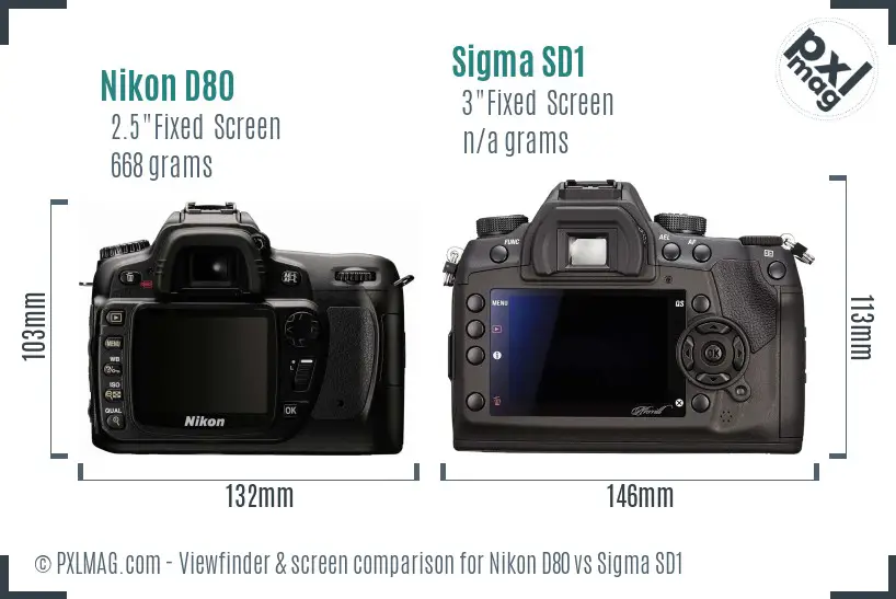 Nikon D80 vs Sigma SD1 Screen and Viewfinder comparison