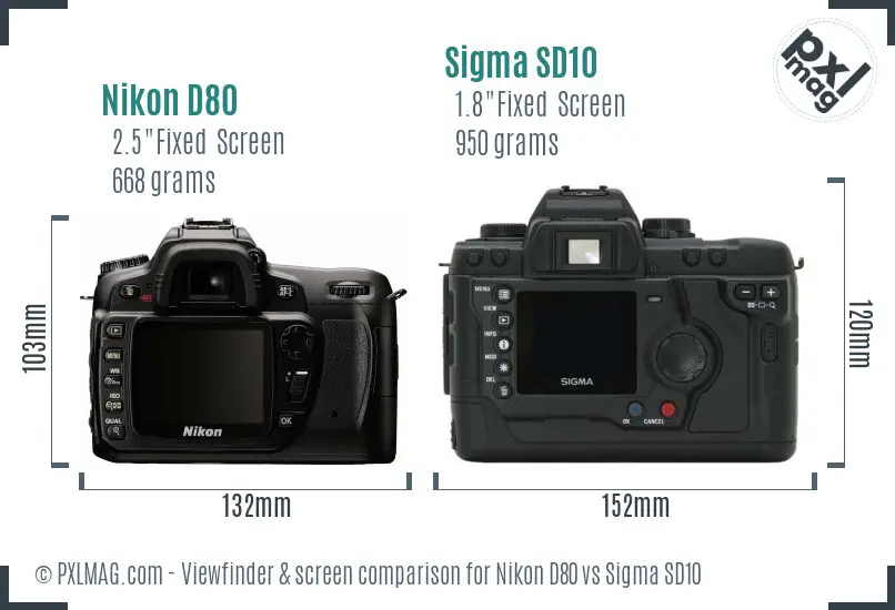 Nikon D80 vs Sigma SD10 Screen and Viewfinder comparison