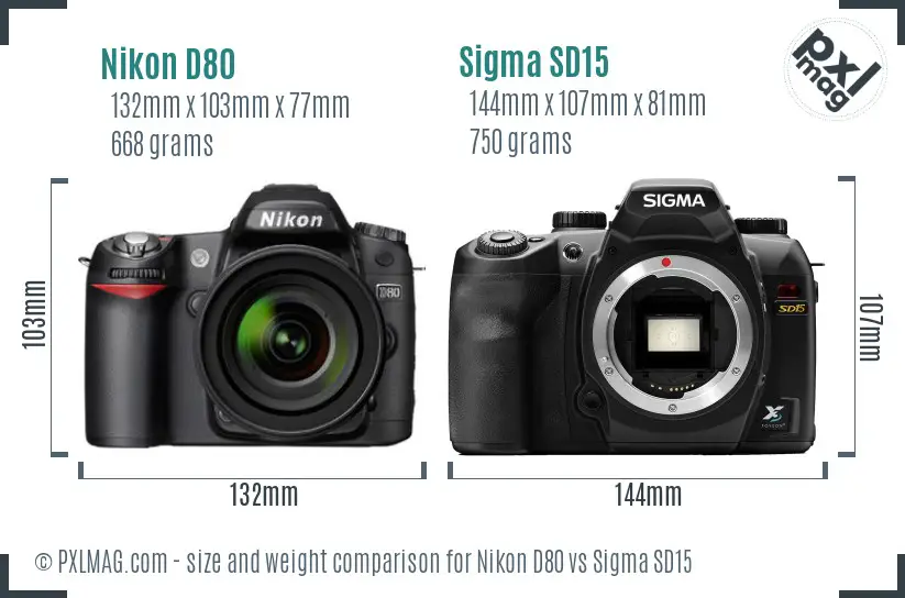 Nikon D80 vs Sigma SD15 size comparison