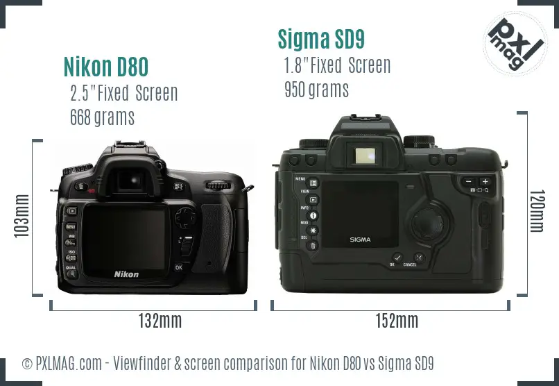 Nikon D80 vs Sigma SD9 Screen and Viewfinder comparison