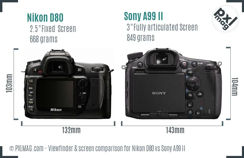 Nikon D80 vs Sony A99 II Screen and Viewfinder comparison