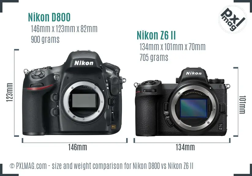 Physical size and ergonomics comparison