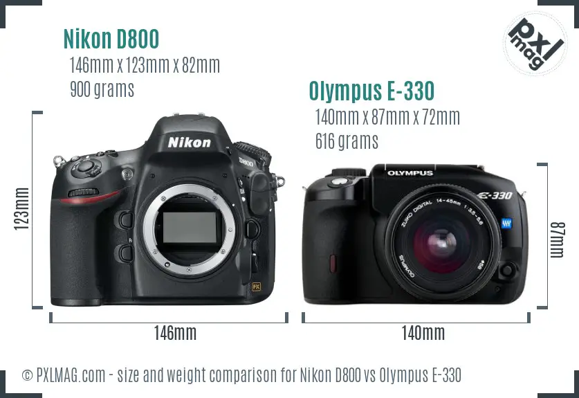 Nikon D800 vs Olympus E-330 size comparison