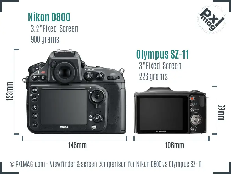 Nikon D800 vs Olympus SZ-11 Screen and Viewfinder comparison