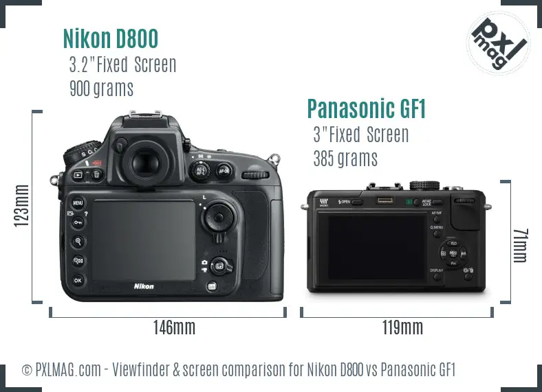 Nikon D800 vs Panasonic GF1 Screen and Viewfinder comparison