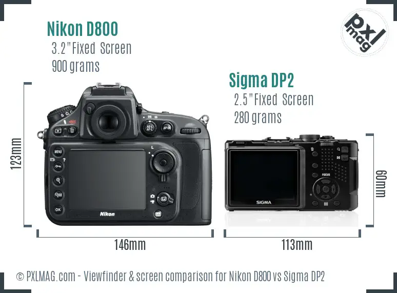 Nikon D800 vs Sigma DP2 Screen and Viewfinder comparison