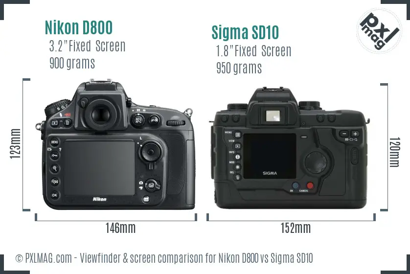 Nikon D800 vs Sigma SD10 Screen and Viewfinder comparison