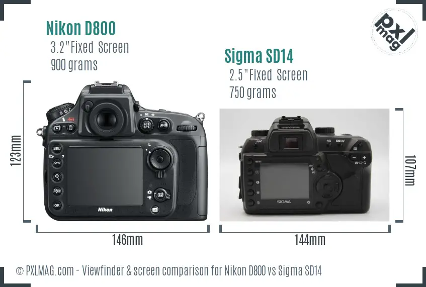 Nikon D800 vs Sigma SD14 Screen and Viewfinder comparison