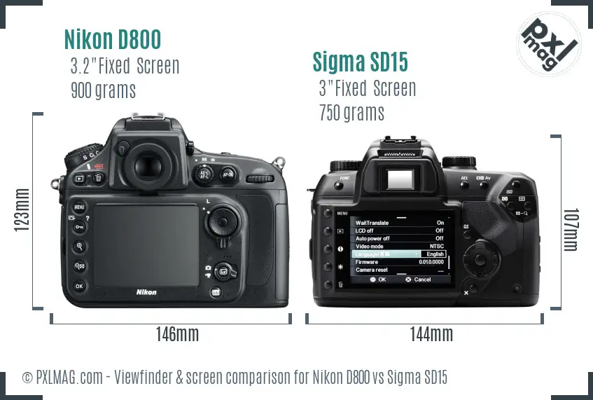 Nikon D800 vs Sigma SD15 Screen and Viewfinder comparison