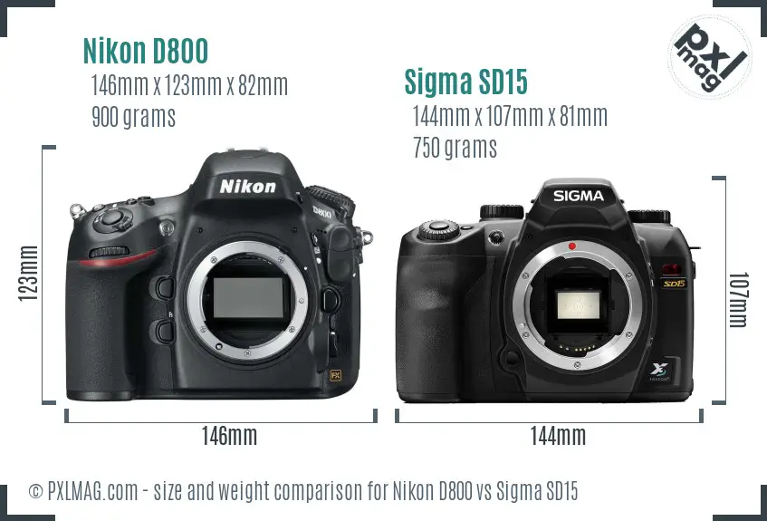 Nikon D800 vs Sigma SD15 size comparison