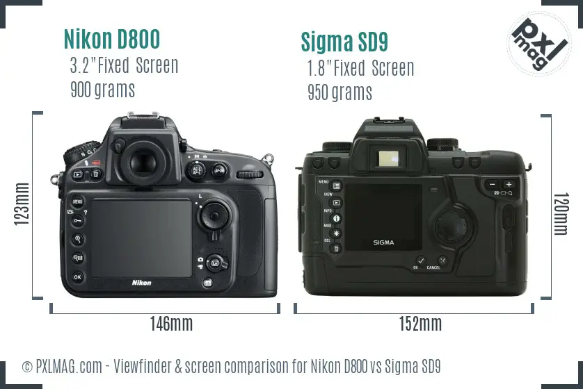 Nikon D800 vs Sigma SD9 Screen and Viewfinder comparison