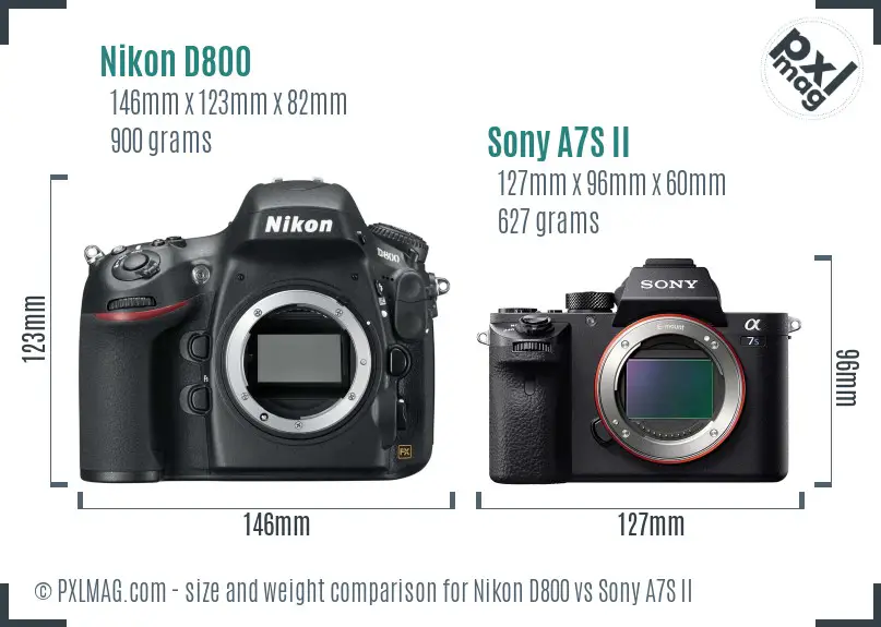 nikon d800 face detection