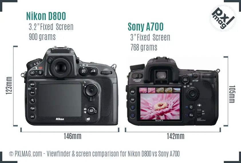 Nikon D800 vs Sony A700 Screen and Viewfinder comparison
