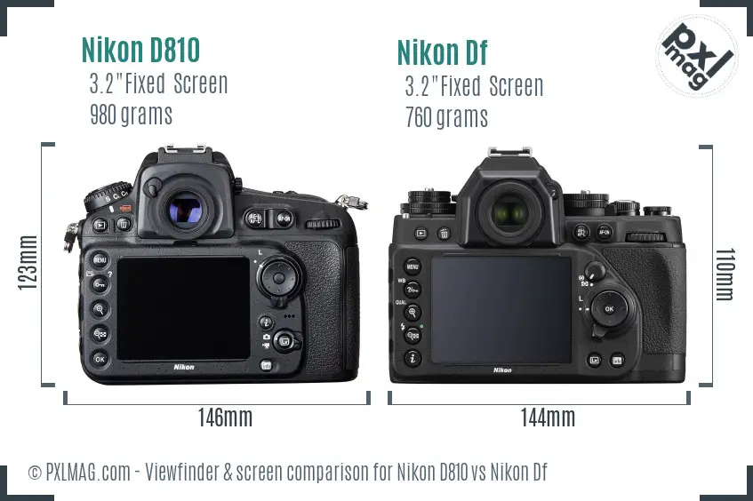 Nikon D810 vs Nikon Df Screen and Viewfinder comparison