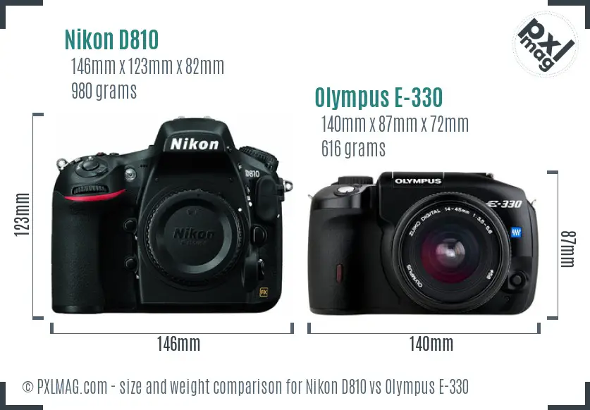 Nikon D810 vs Olympus E-330 size comparison
