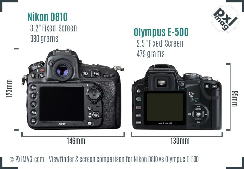 Nikon D810 vs Olympus E-500 Screen and Viewfinder comparison