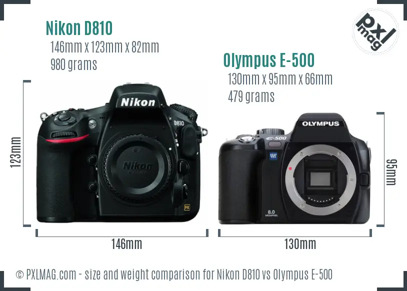 Nikon D810 vs Olympus E-500 size comparison