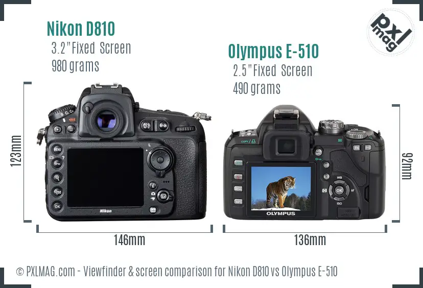 Nikon D810 vs Olympus E-510 Screen and Viewfinder comparison