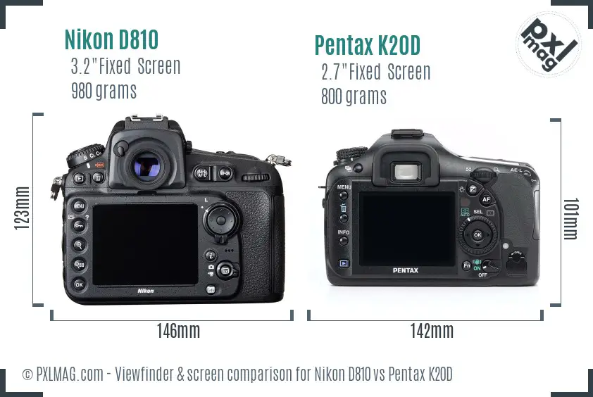 Nikon D810 vs Pentax K20D Screen and Viewfinder comparison