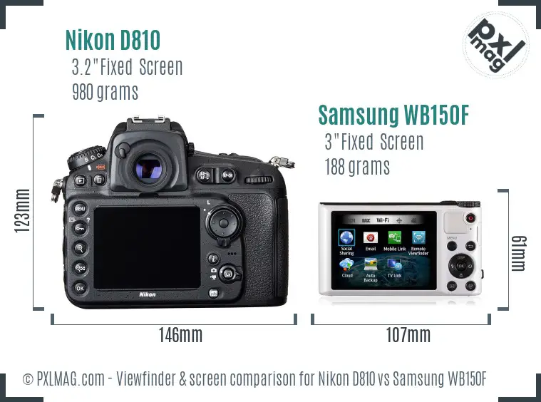 Nikon D810 vs Samsung WB150F Screen and Viewfinder comparison
