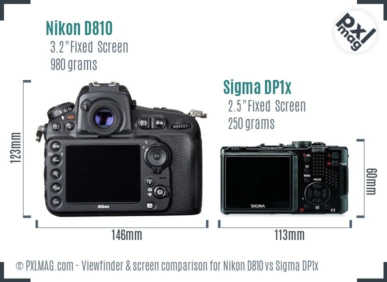 Nikon D810 vs Sigma DP1x Screen and Viewfinder comparison