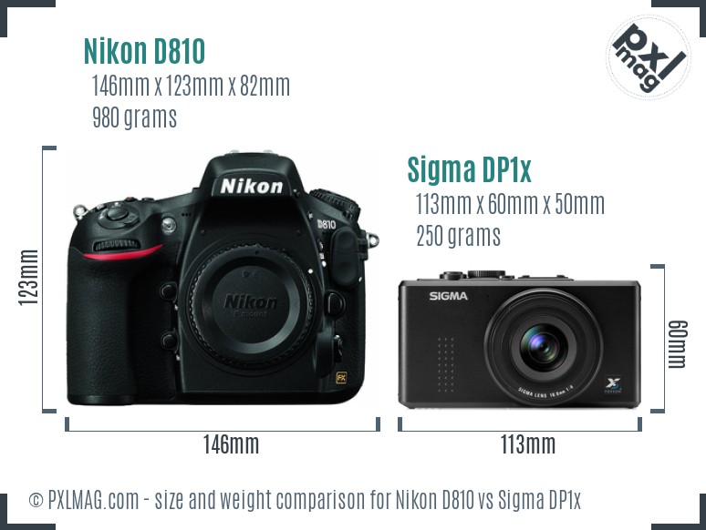 Nikon D810 vs Sigma DP1x size comparison