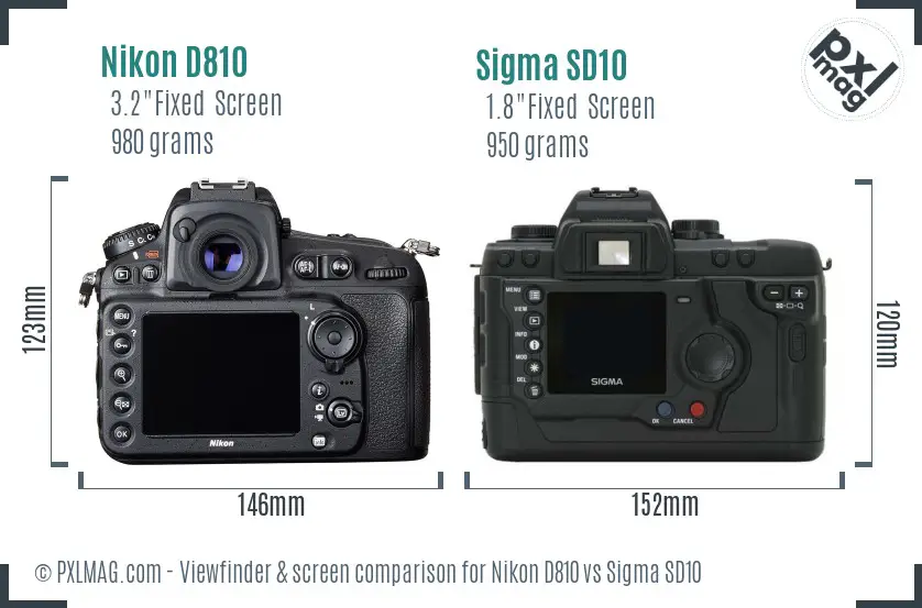 Nikon D810 vs Sigma SD10 Screen and Viewfinder comparison