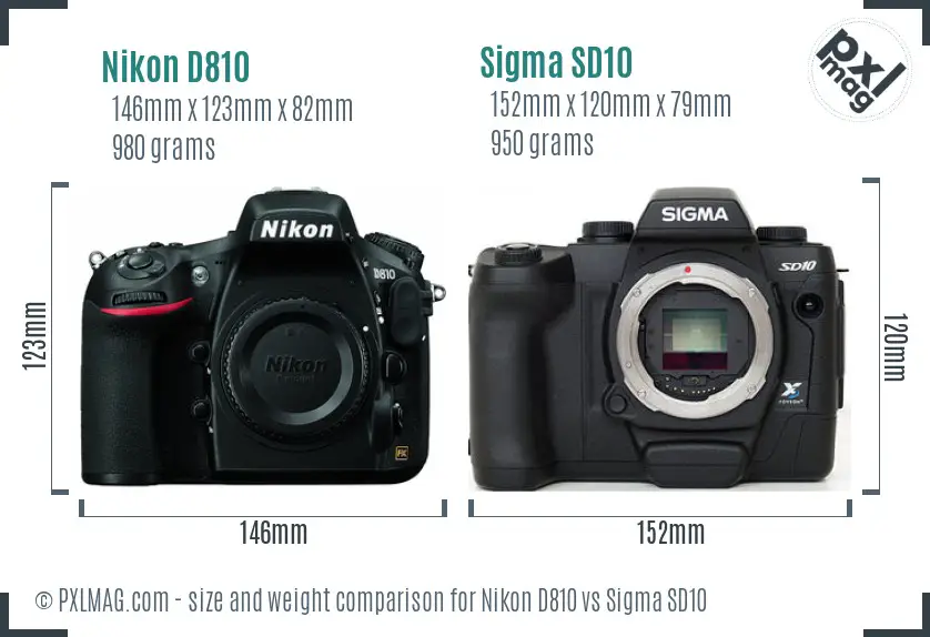 Nikon D810 vs Sigma SD10 size comparison
