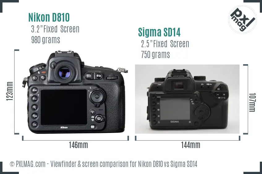 Nikon D810 vs Sigma SD14 Screen and Viewfinder comparison