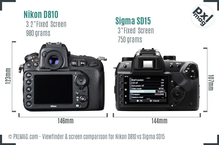 Nikon D810 vs Sigma SD15 Screen and Viewfinder comparison