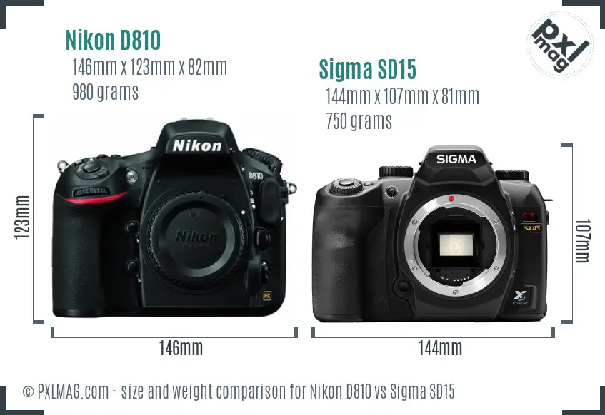 Nikon D810 vs Sigma SD15 size comparison
