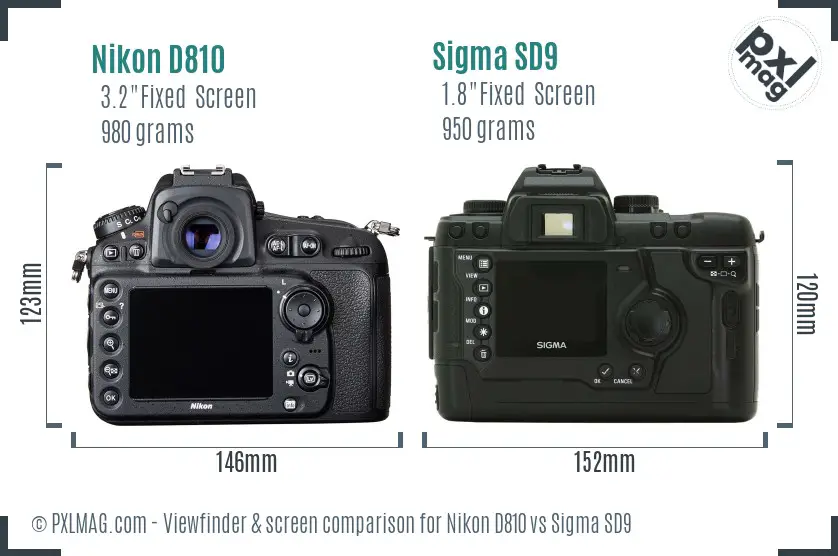 Nikon D810 vs Sigma SD9 Screen and Viewfinder comparison