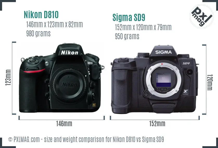 Nikon D810 vs Sigma SD9 size comparison