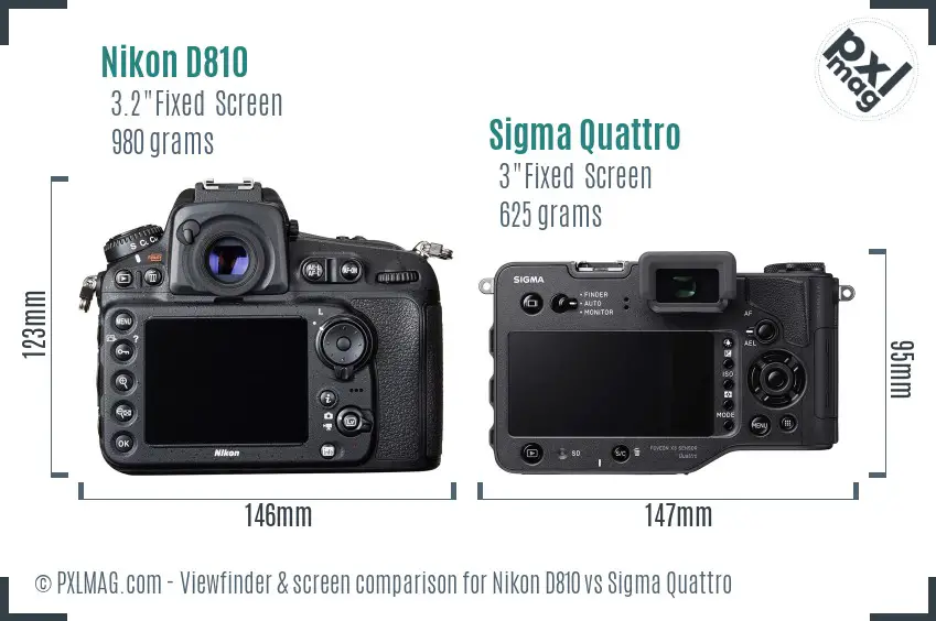 Nikon D810 vs Sigma Quattro Screen and Viewfinder comparison
