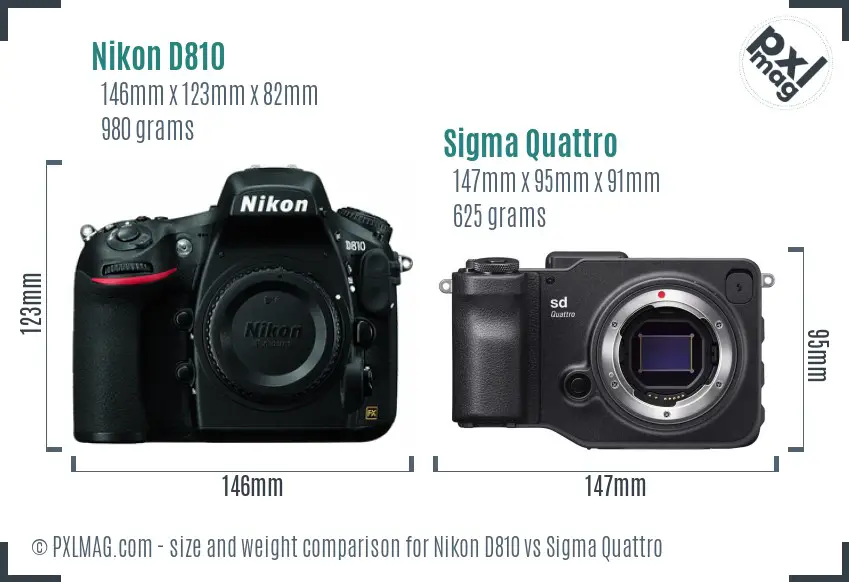 Nikon D810 vs Sigma Quattro size comparison