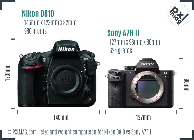 Nikon D810 vs Sony A7R II size comparison