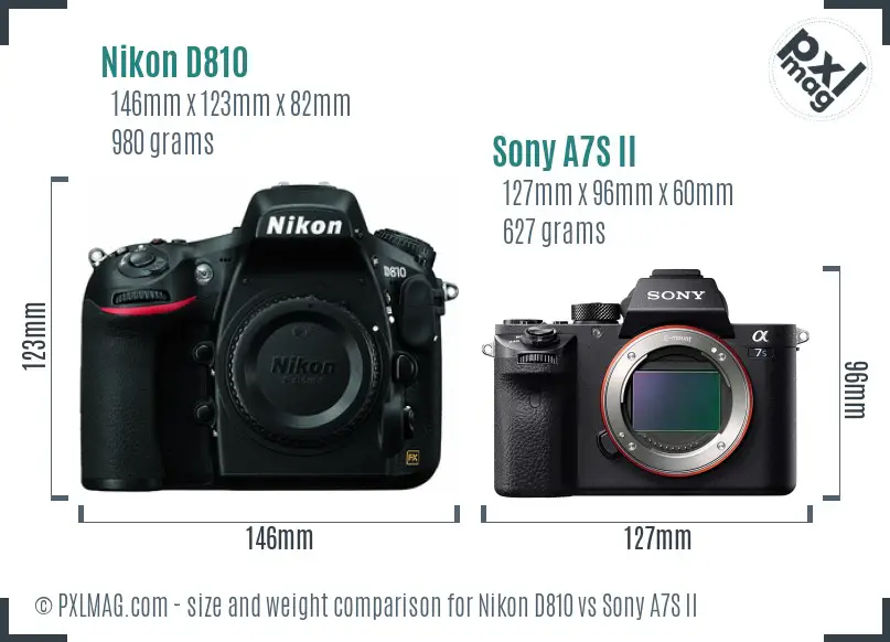 Nikon D810 vs Sony A7S II size comparison