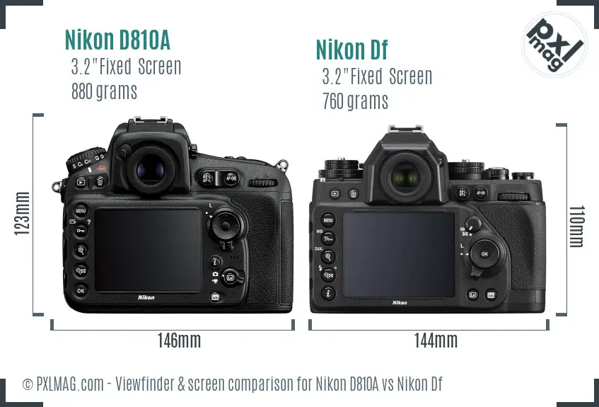 Nikon D810A vs Nikon Df Screen and Viewfinder comparison