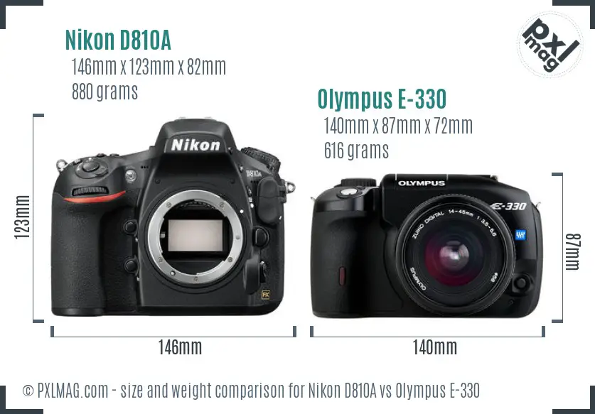 Nikon D810A vs Olympus E-330 size comparison