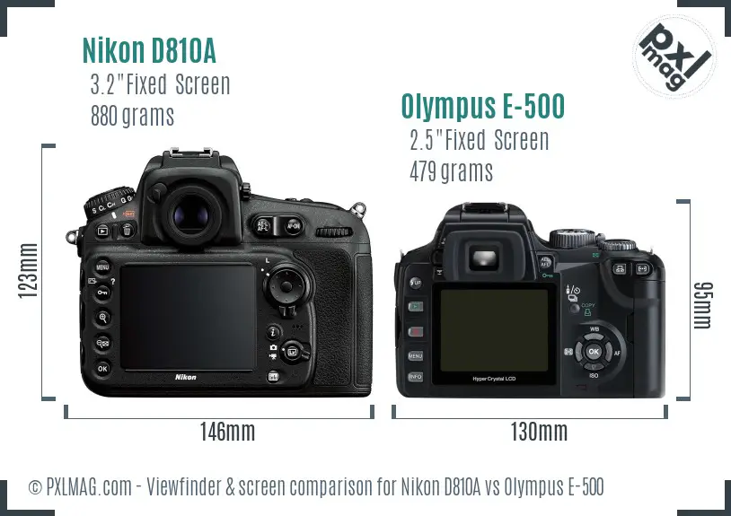 Nikon D810A vs Olympus E-500 Screen and Viewfinder comparison